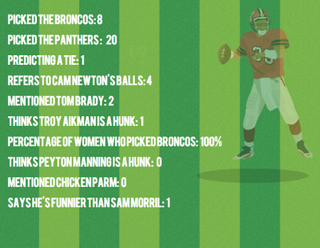 Screen Shot 2016-02-04 at 2.07.34 AM