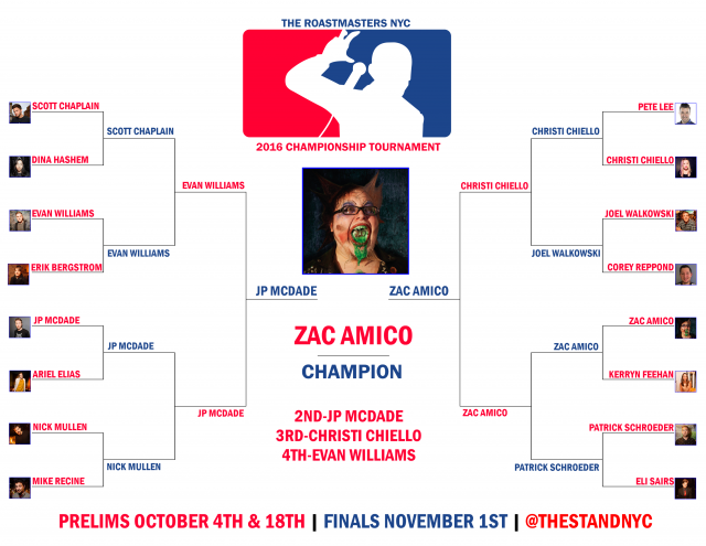 bracket_end